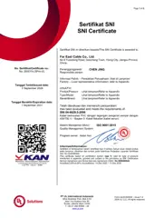 Pratinjau sertifikat SNI untuk Kabel fleksibel NYMHY / RVV